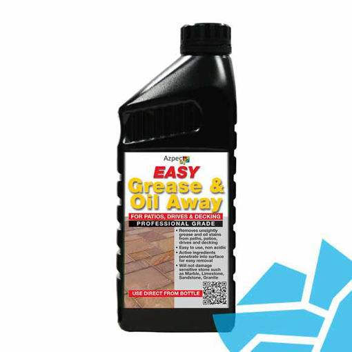Picture of EASY Grease & Oil Away 500ml Conc.