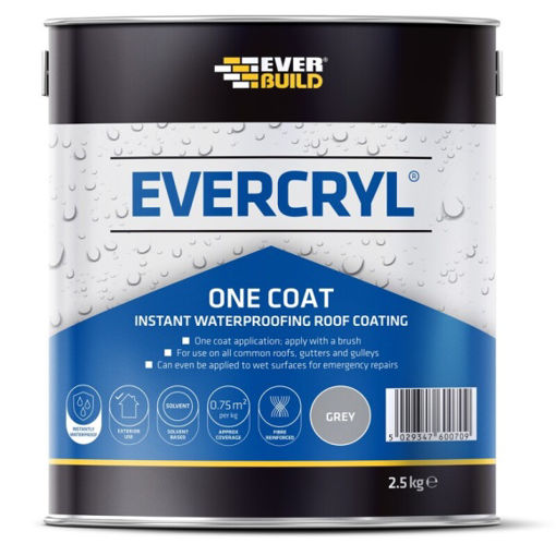 Picture of Evercryl One Coat Grey 2.5kg