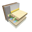 Picture of Knauf 100mm OmniFit Roll 40 Combi-Cut Glass Mineral Wool Insulation 8.16m²