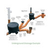 Picture of Underground 110mm Square Hopper