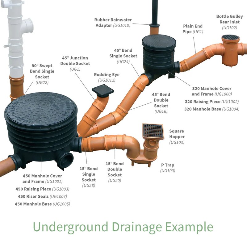 Underground 110mm Inlet Gully Raising Piece 200mm | Rose Building Supplies